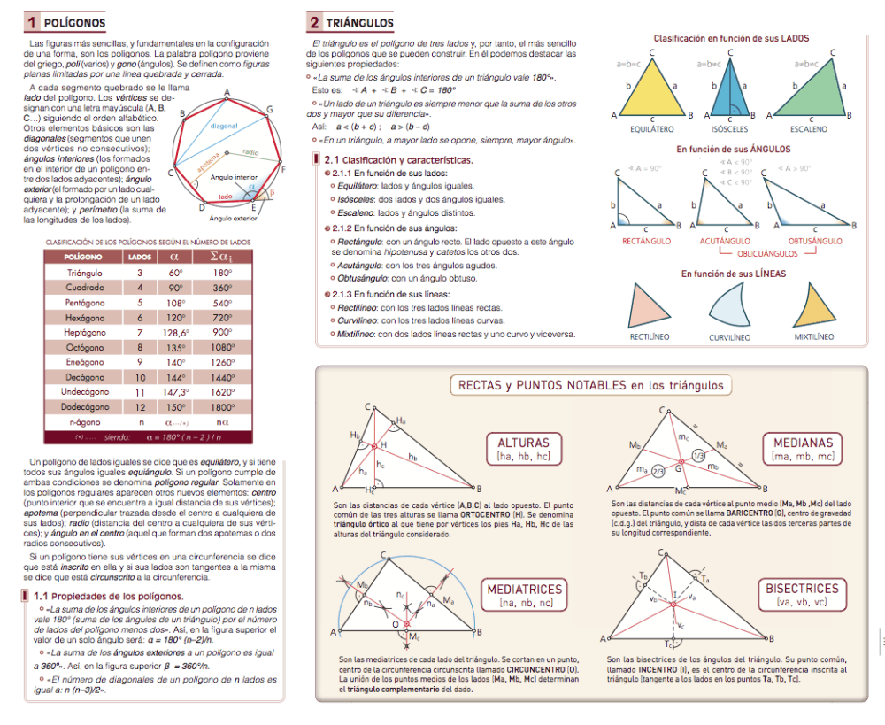 poligonos